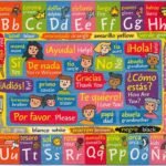 Bilingual Educational Kids Rug – English & Spanish ABC