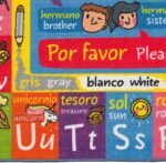 Bilingual Educational Kids Rug – English & Spanish ABC - Image 4